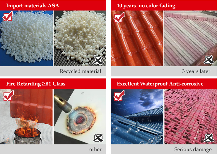 Caracter&iacute;stica de la teja